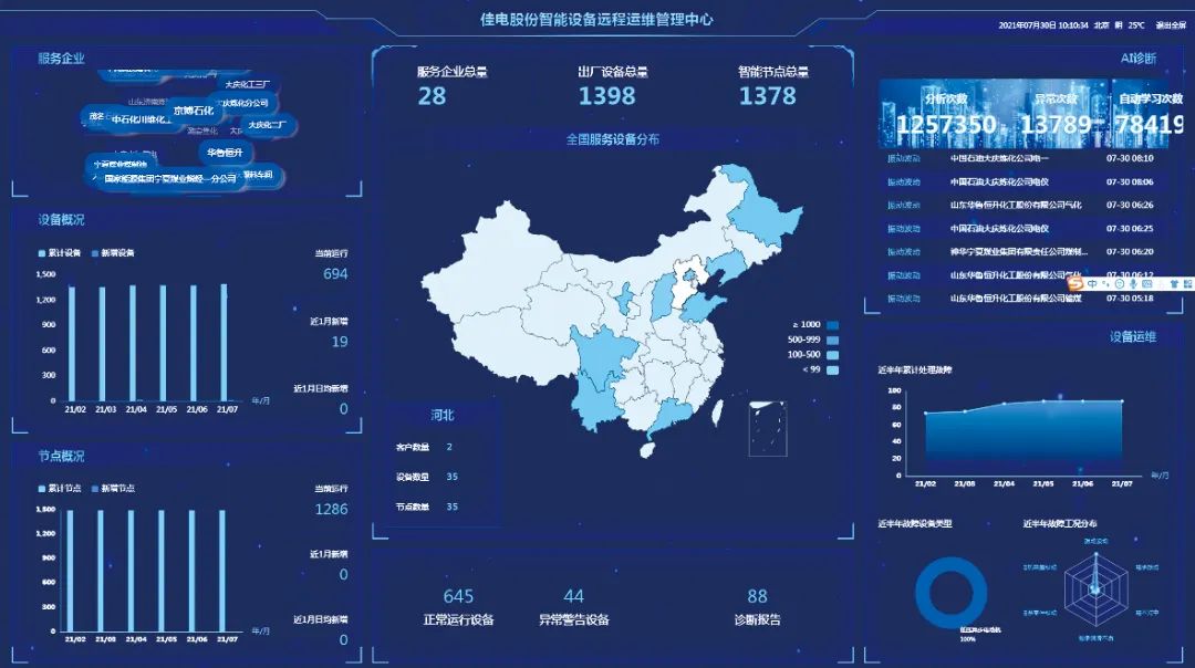 首页 - JDB电子官方网站