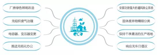 首页 - JDB电子官方网站